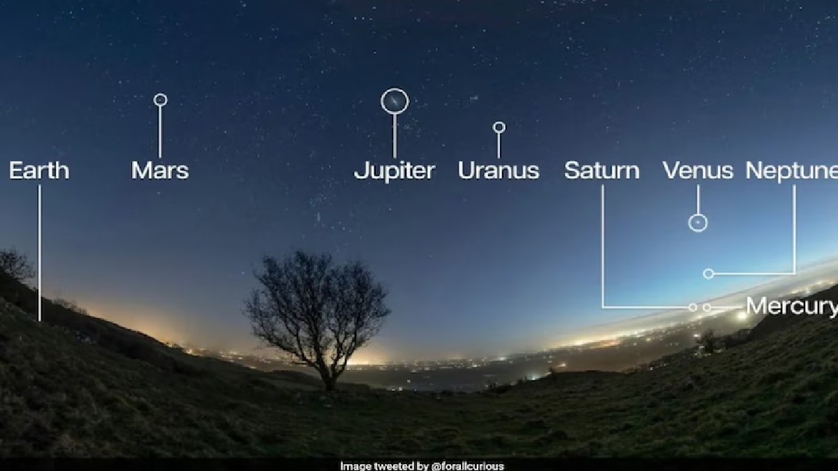 Planetary Parade 2025 Rare Photo Captures Earth And 7 Planets For The First Time Ever